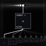 Bittensor Mainnet Major Upgrade